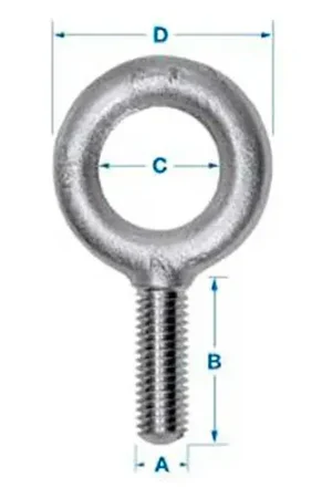 Ken Forging K2001-ZN - Carbon Eyebolt - 1/4-20 - 1" Shank - Zinc Plated - Made In USA Fresh Stock