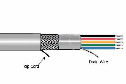 Alpha Xtra-Guard®1 SupraShield Multiconductor Cable - 16 AWG 9 Conductor - Slate - 600V - 500 ft Cheap