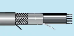Alpha Essentials Multi-Conductor Cable - Foil Braid Shield - 20 AWG 8 Conductor - Gray - 300V - 500ft - Alpha M5365 SL002 Time-Limited