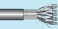 Clearance Alpha Essentials Multi-Pair Cable - Foil Shield - 24 AWG 3 Pair - Gray - 300V - 100ft - Alpha 6083C SL005
