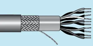 Alpha Essentials Multi-Pair Cable - Foil Braid Shield - 24 AWG 4 Pair - Gray - 300V - 1000ft - Alpha 6224C SL001 Next Day Delivery